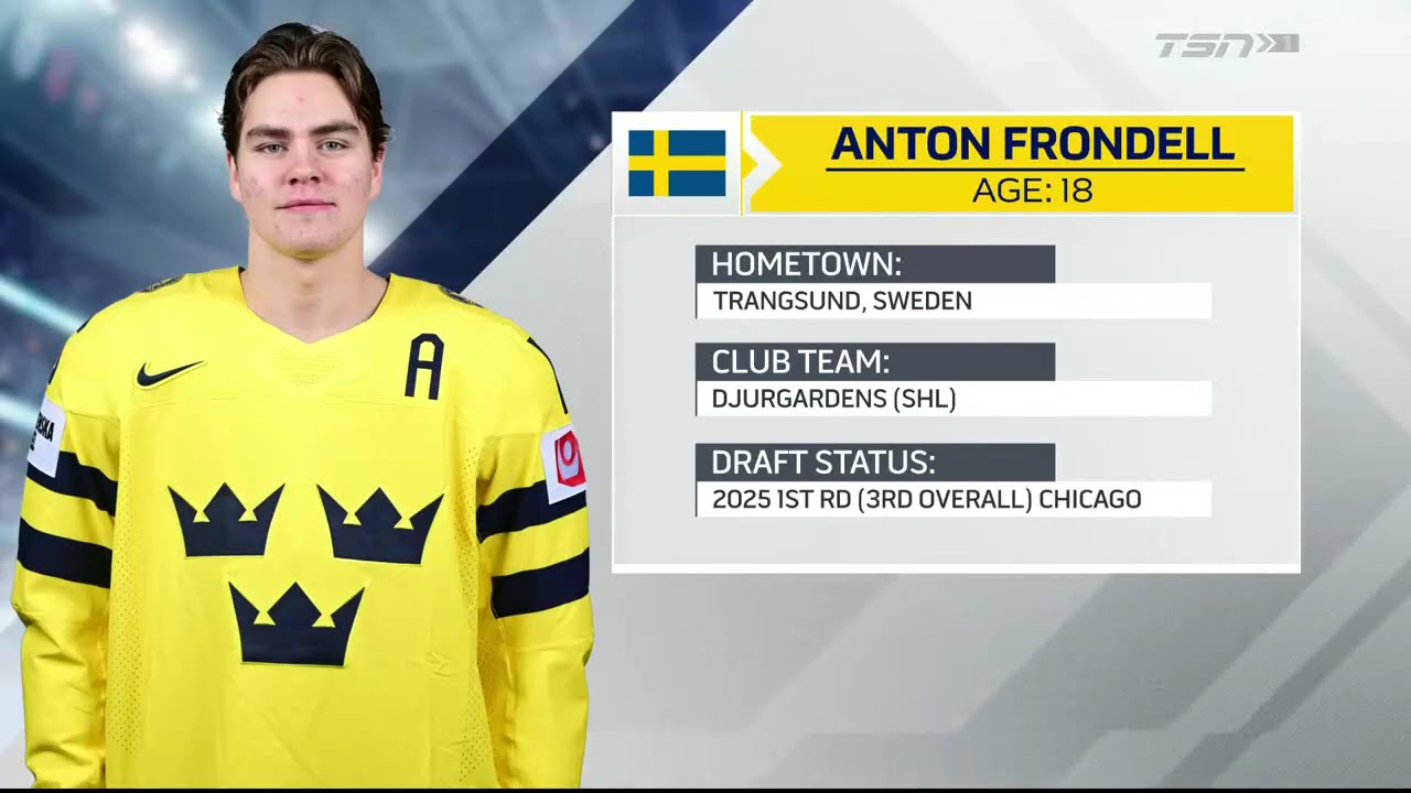 FINAL: Sweden vs Czechia | Full Game &brvbar;  &brvbar; 2026 IIHF World Junior Championship