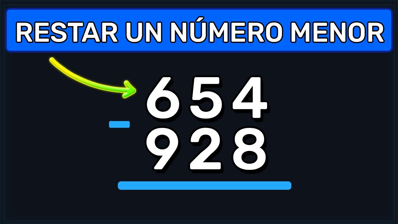 RESTA DE UN N&Uacute;MERO MENOR QUE OTRO (Resta de un n&uacute;mero menor a uno mayor)