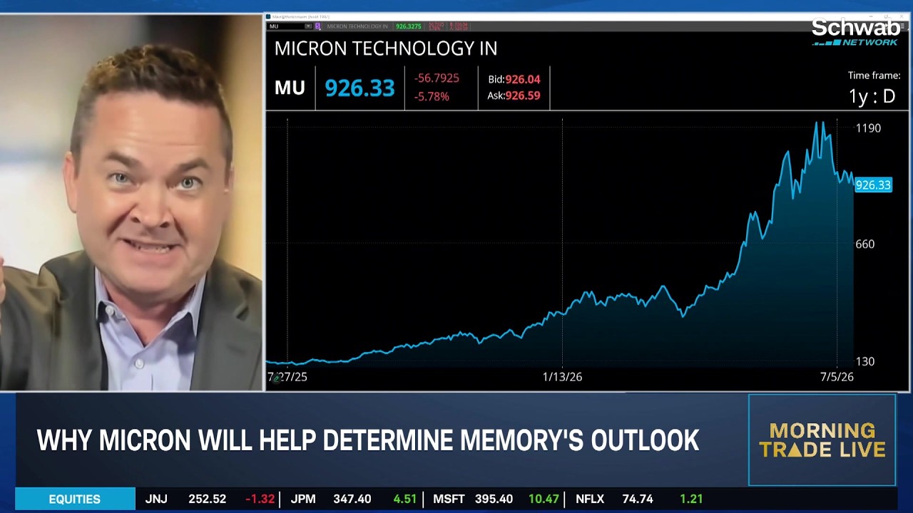 The Bearish Memory Thesis in MU & AI Research