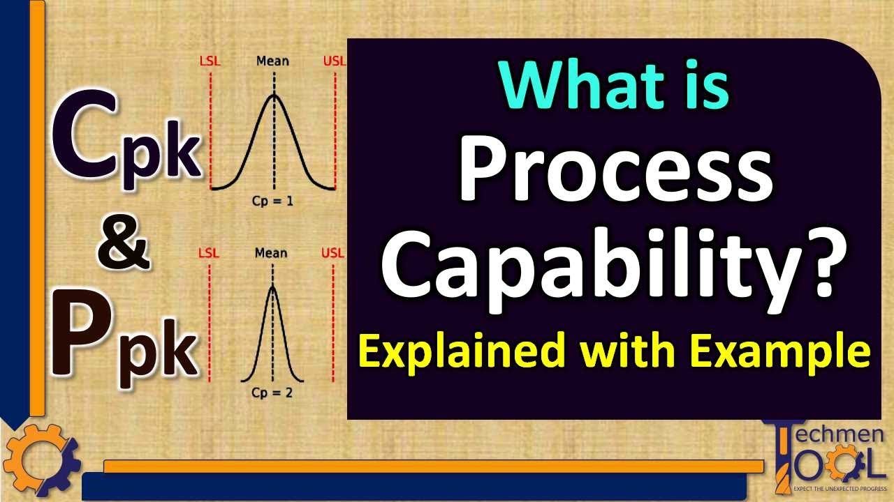 What is Process Capability Study? | Cpk value | Ppk value | Quality (QA/QC) | Explained with example