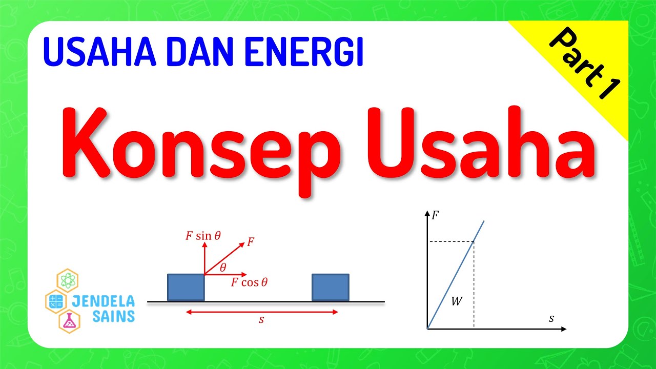 Usaha dan Energi • Part 1: Konsep Usaha