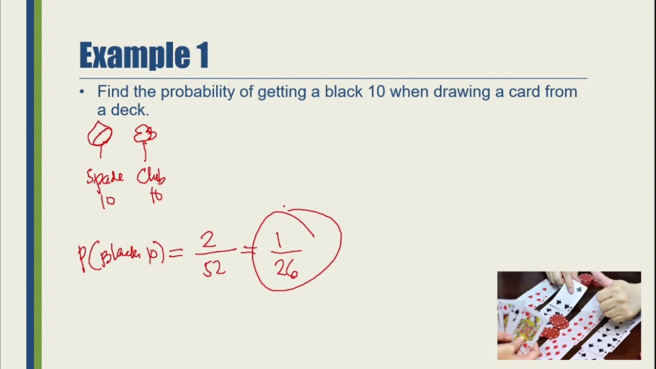 PROBABILITY AND ITS THREE BASIC INTERPRETATIONS || MATHEMATICS IN THE MODERN WORLD | KASALIGAN VLOGS