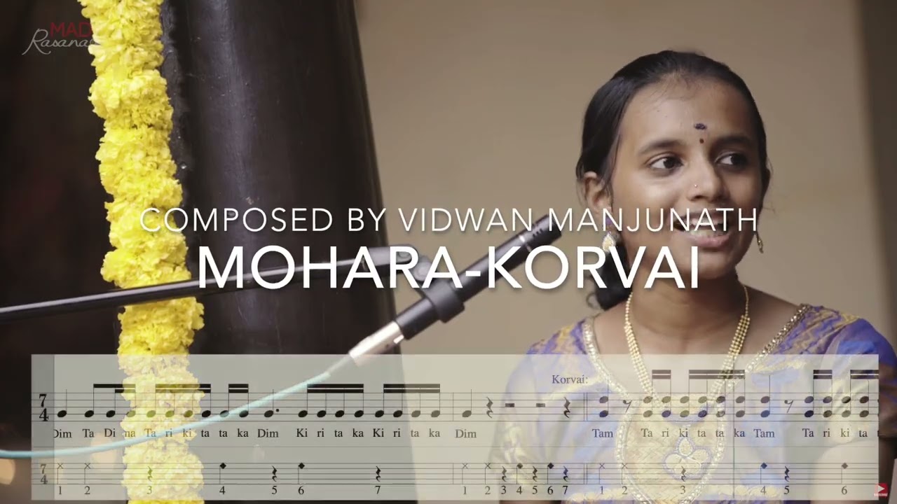 Konnakkol Duet with music transcription