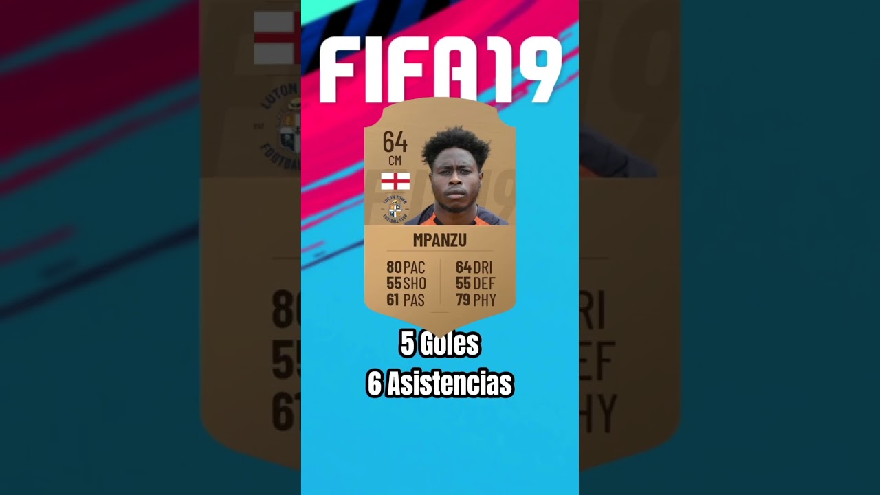 Pelly Ruddock Mpanzu (2013-2025) #pellyruddockmpanzu #ruddock #mpanzu #fifa #fut #ultimateteam