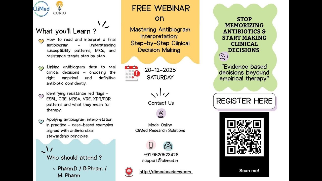 Mastering Antibiogram interpretation: Step-by-Step Clinical Decision Making | Dr. Neha Suratiya