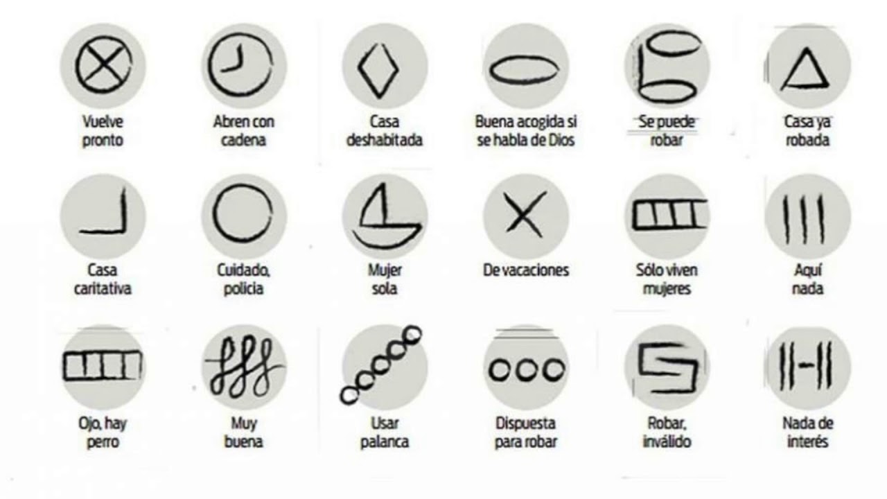 Nuevas marcas de ladrones para delinquir viviendas