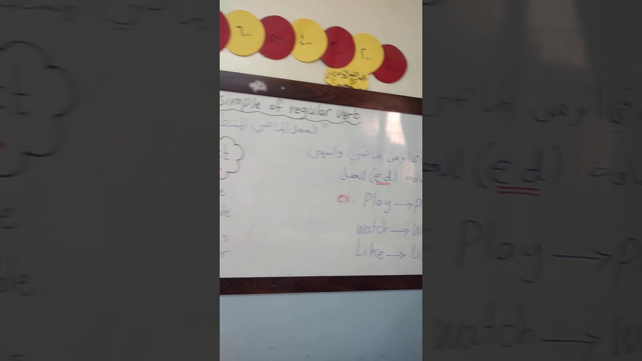 الفعل الماضي المنتظم للصف الثالث English world ص 34 simple past of regular verb