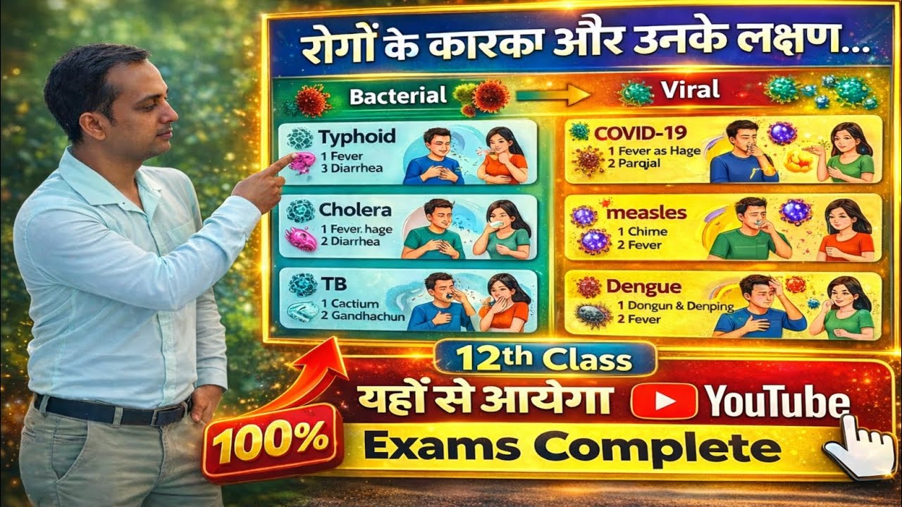रोगों के कारक एवं उनके लक्षण class 9th, 12th
