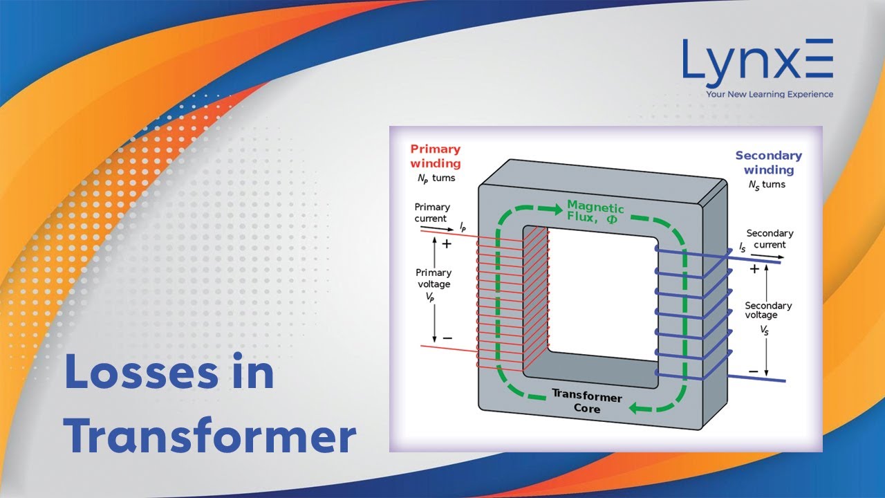 Losses in Transformers: An In-Depth Analysis for First-Year Engineering Students | Lynxe Learning