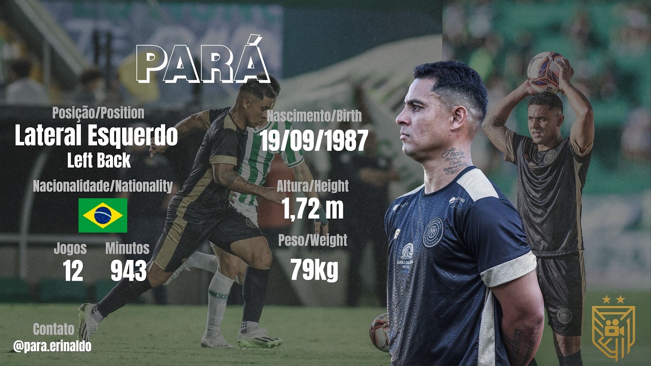 Pará - Lateral Esquerdo - Campeonato Gaúcho 2026