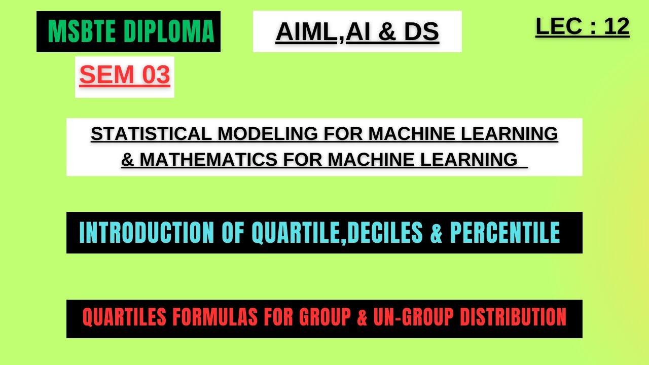 Introduction Of Quartile,Deciles & Percentile/Quartiles Formulas For Group & Un-group Distribution.