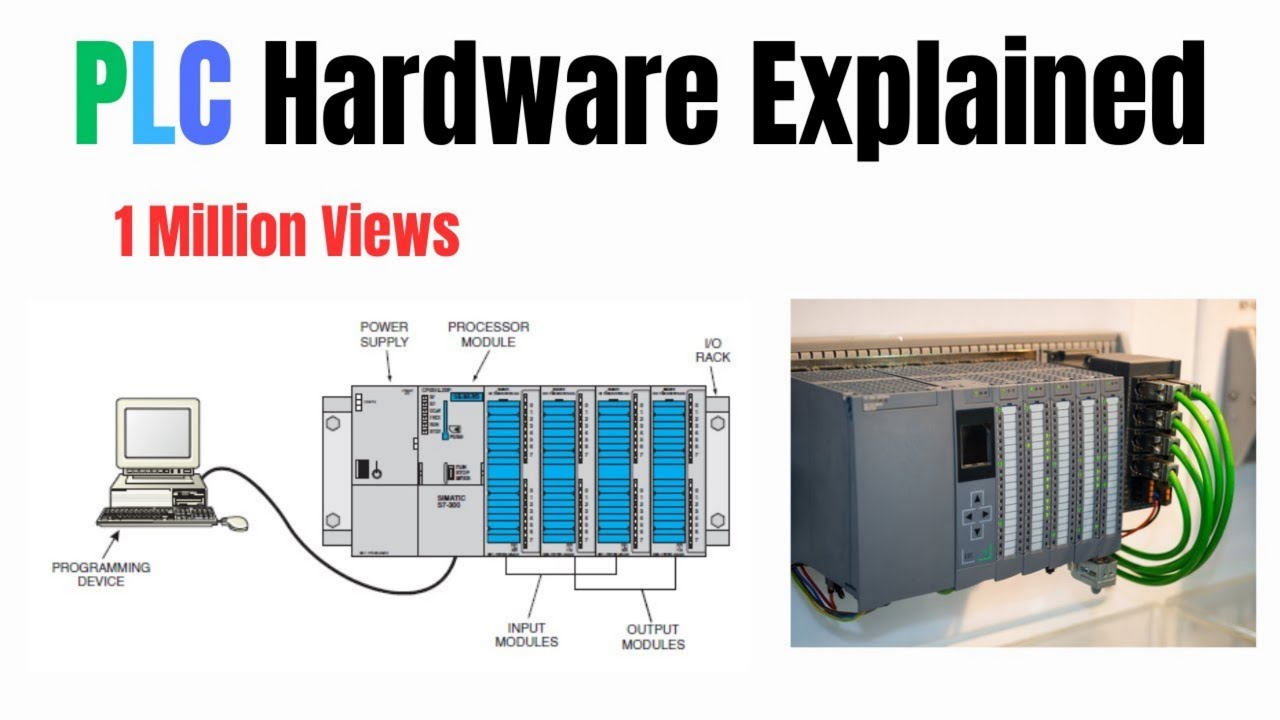 PLC Hardware Explained
