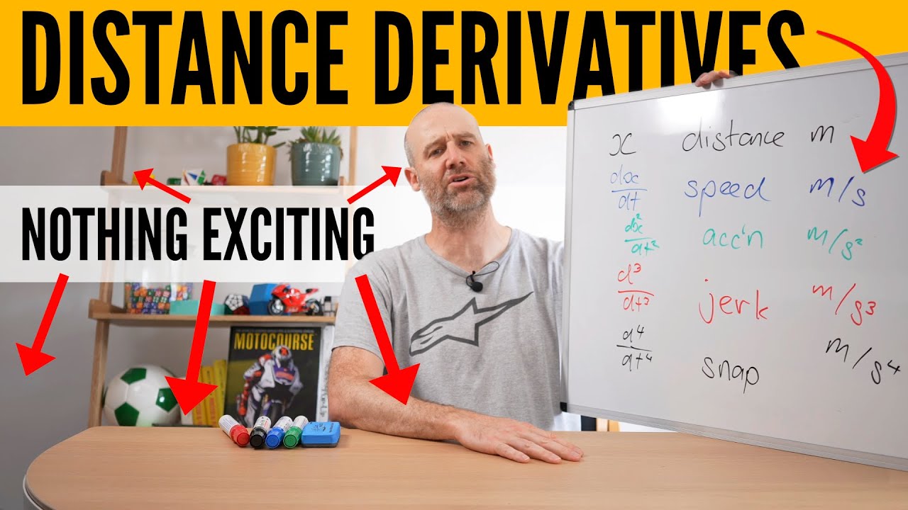 An unexciting video about distance derivatives