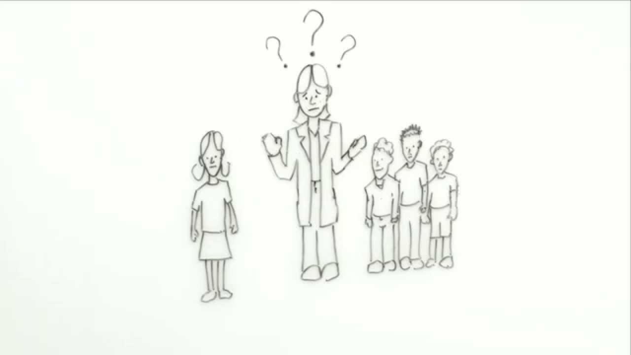 All About Clinically Integrated Networks