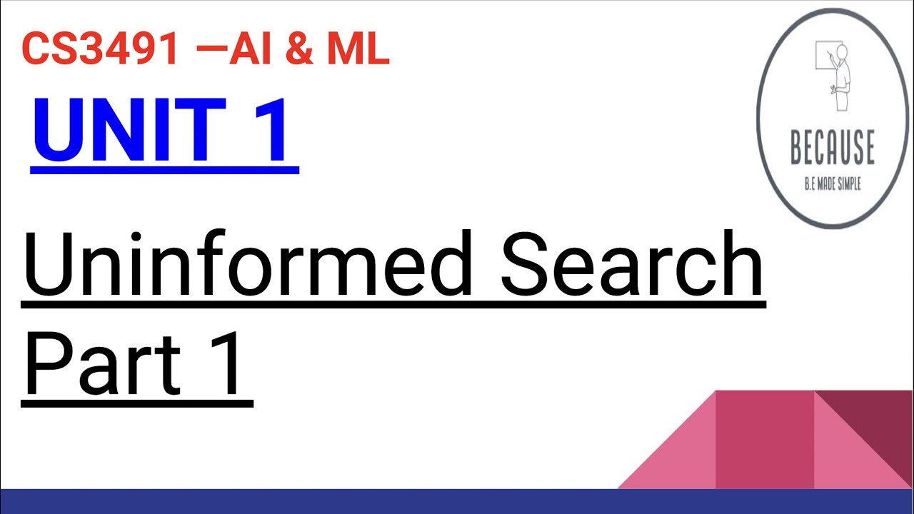 1.8.1 Uninformed Search Algorithms Part 1 in Tamil