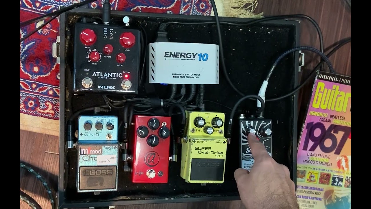 Pedalboard 2024