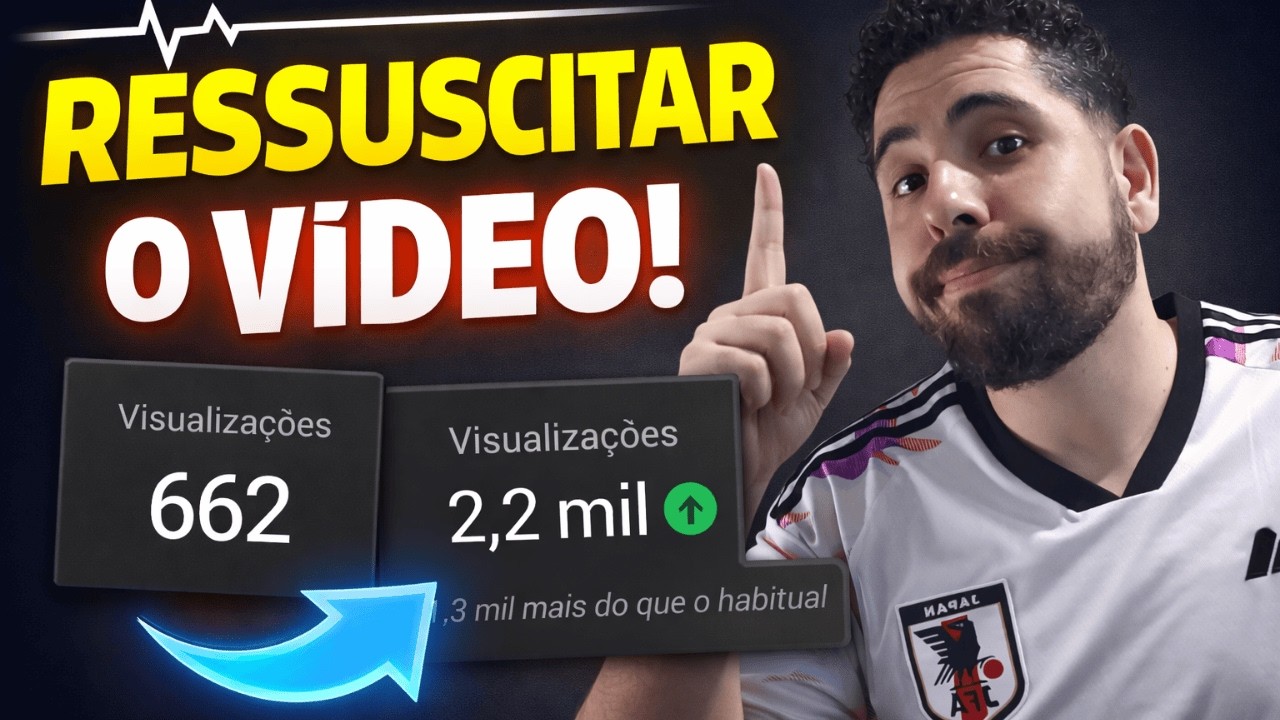 Transformei 662 em 2,2 MIL Visualizações (Sem Postar Vídeo Novo)