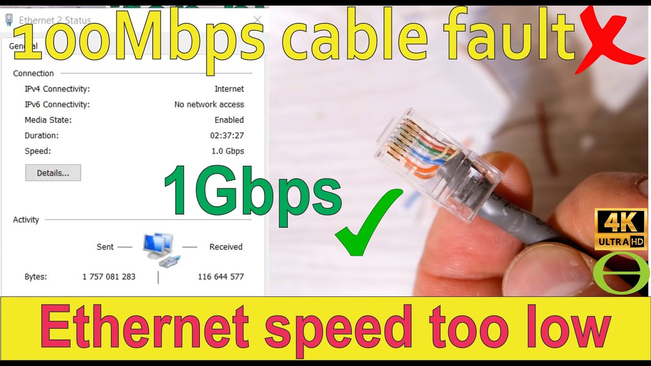 Ethernet speed capped at 100Mbps fixed to 1Gbps - cable fault