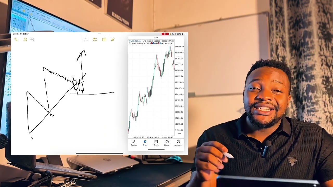 Лучшая стратегия Volatility 75 ‼️(99,999% проверено и протестировано 🔥) Расширенное руководство