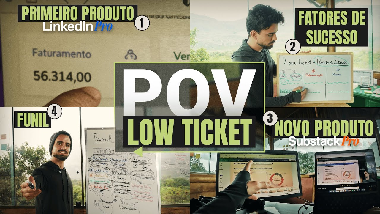 POV: Criando Infoprodutos 