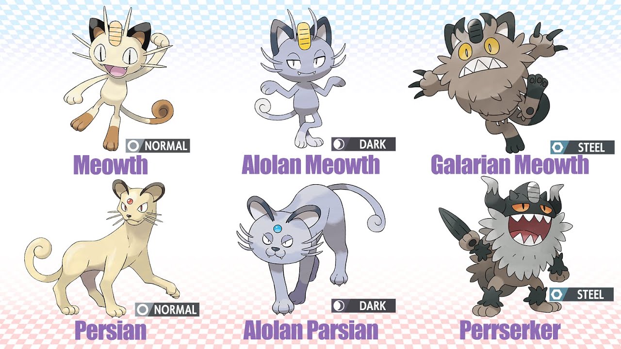 All Galarian Forms Pokemon - All Galar Pok&eacute;mon in Sword & Shield