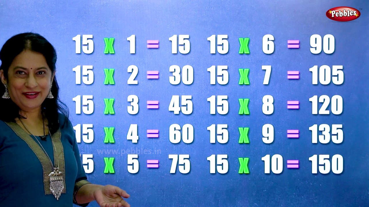 Table of 15 in English | 15 Table | Multiplication Tables English | Learning Video | Pebbles Rhymes