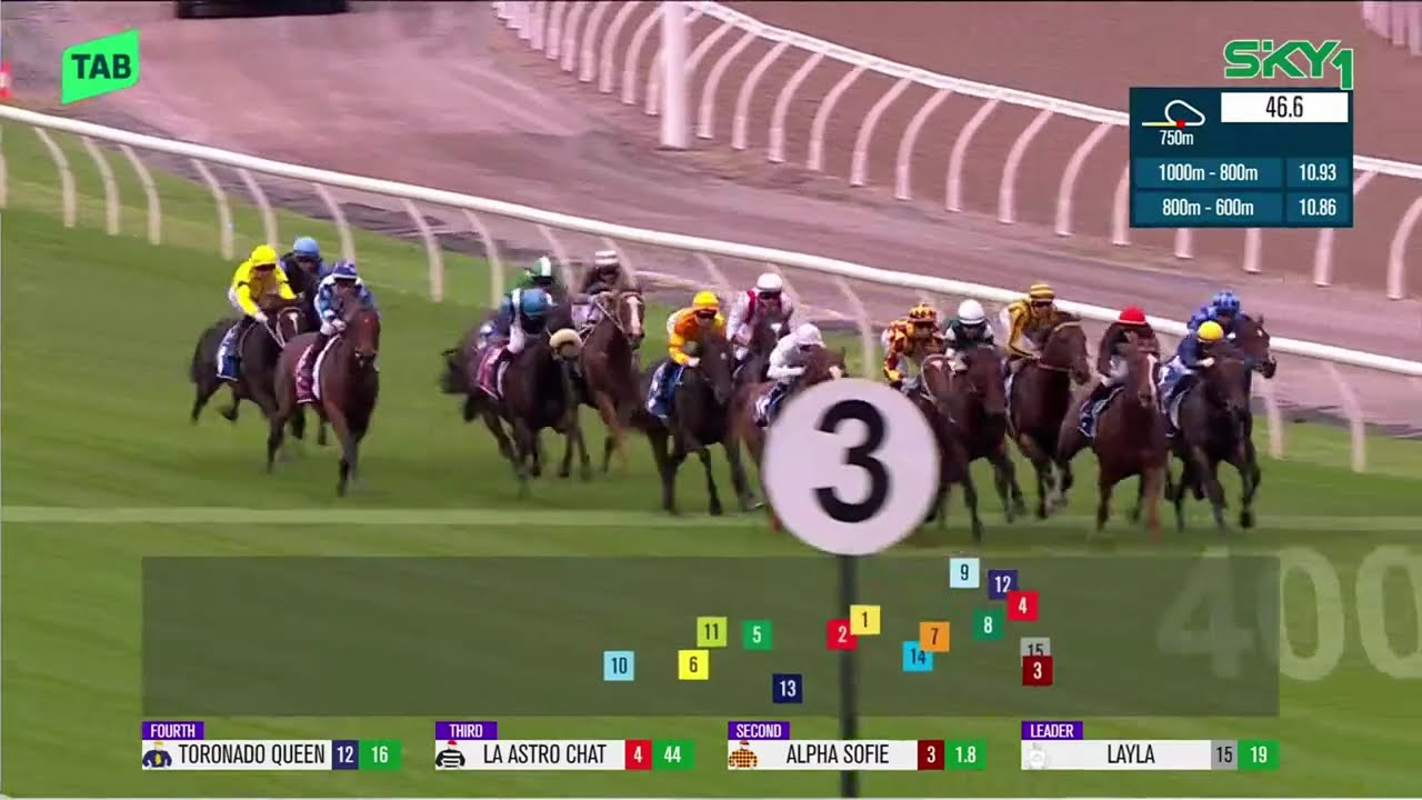 Inglis Sprint 2026 - GETTA GOOD FEELING (3YO SWP OPEN) Flemington 28 February