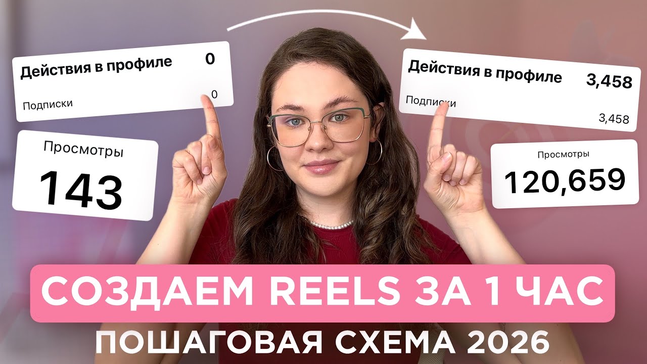 Пошаговая схема создания REELS 2026 | Как набрать ПОДПИСЧИКОВ и привлечь КЛИЕНТОВ