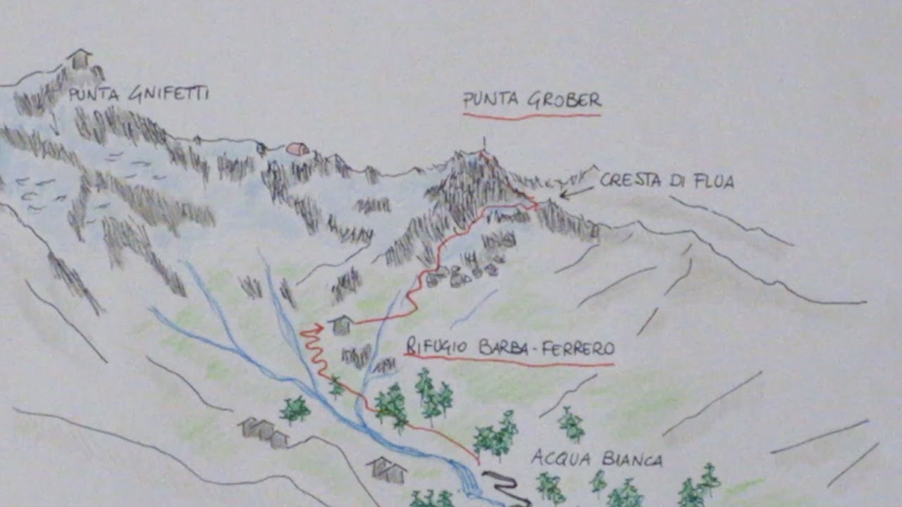 Alpinismo. Punta Grober Cresta di Flua