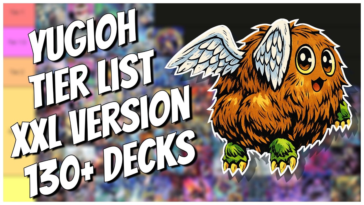 Yugioh│Tier List│XXL Version│#yugioh #yugiohcommunity #yugiohcards #yugiohtcg #yugiohmasterduel