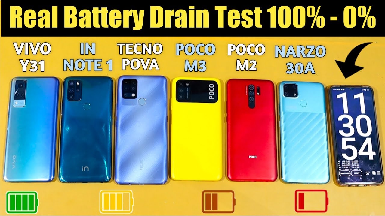 Realme Narzo 30A vs Poco M3 & M2 vs Tecno POVA vs Vivo Y31 vs IN Note 1 Battery Drain Test 100% - 0%