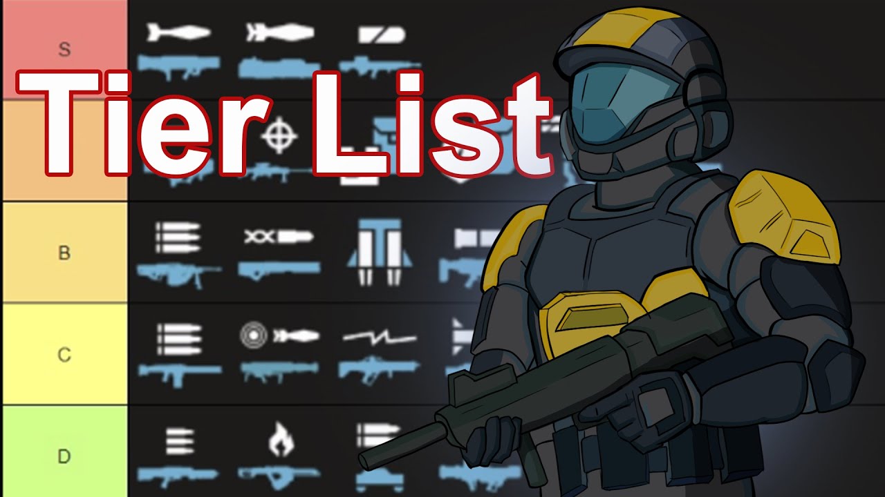 Helldivers 2 F2P Support Tier List (Automaton Focused)