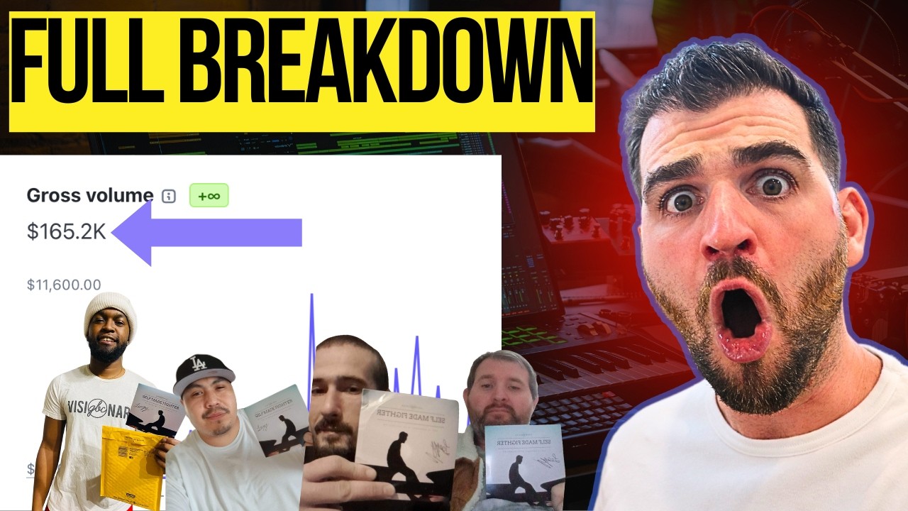 How To Produce Music And Grow A Loyal Fanbase On Autopilot