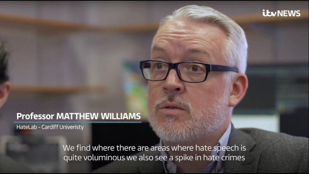 ITV HateLab