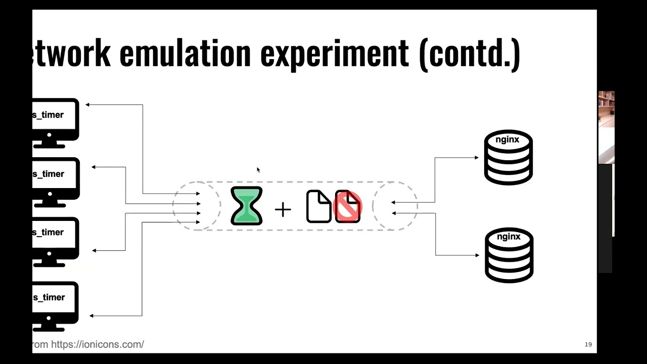 Integrating post-quantum cryptography into protocols: the case of TLS | Douglas Stebila