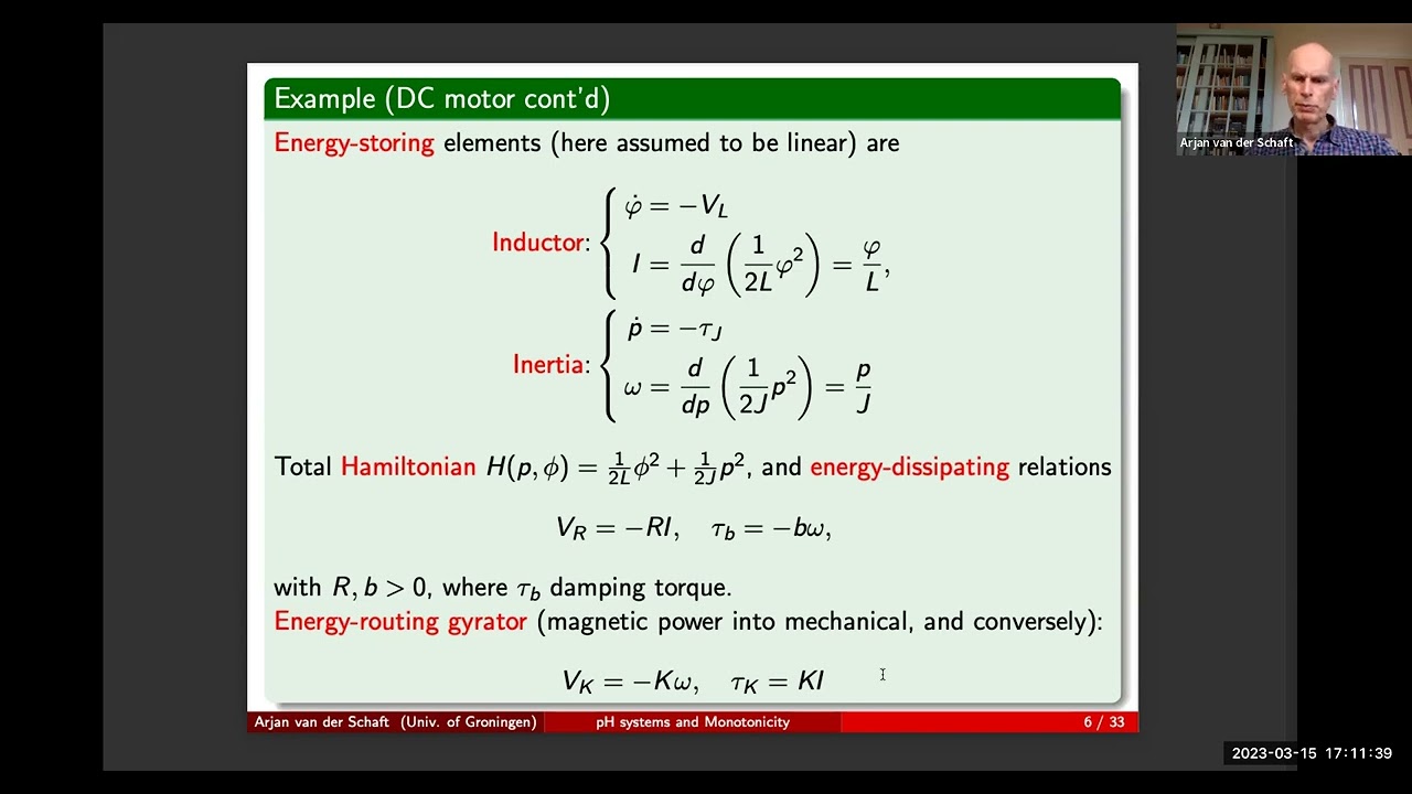 Port-Hamiltonian systems theory and monotonicity