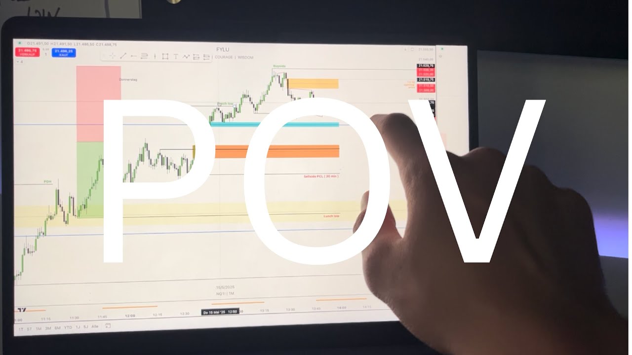 Day in my Live von einem 16 Jährigen angehenden Profitablen Trader