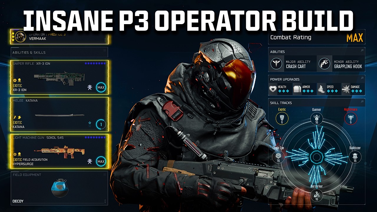 ULTIMATE Prestige 3 Operator Loadout Build for ENDGAME in Black Ops 7