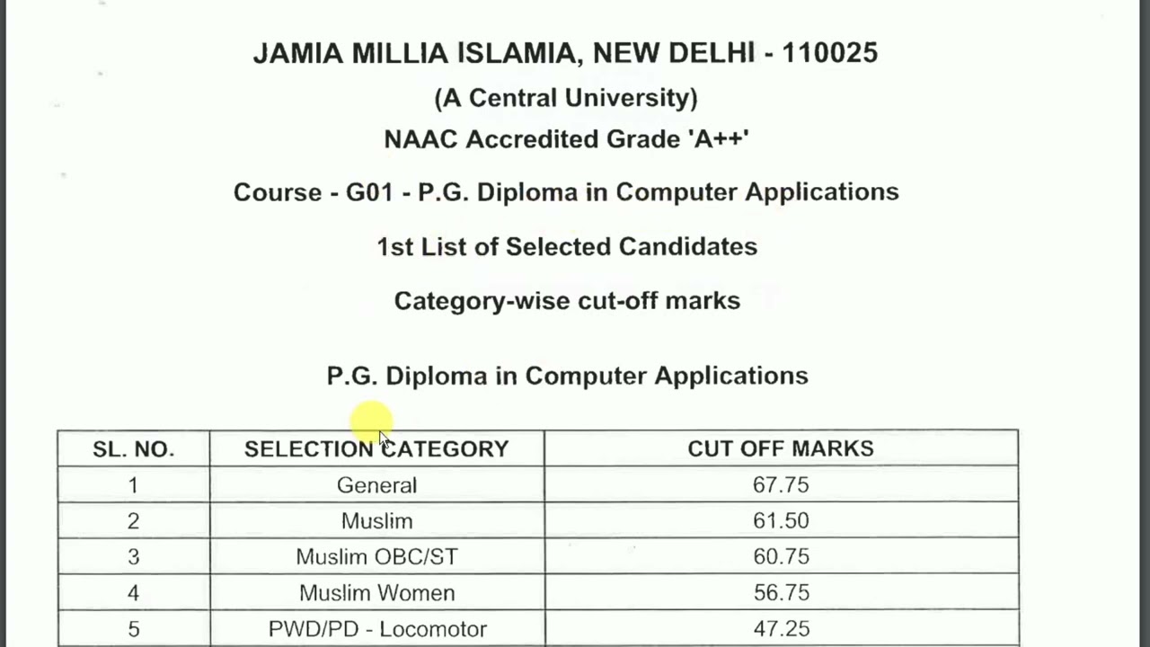 Jamia PG Diploma Computer Application Cutoff 2022 | Jamia PG Diploma Computer application Admission
