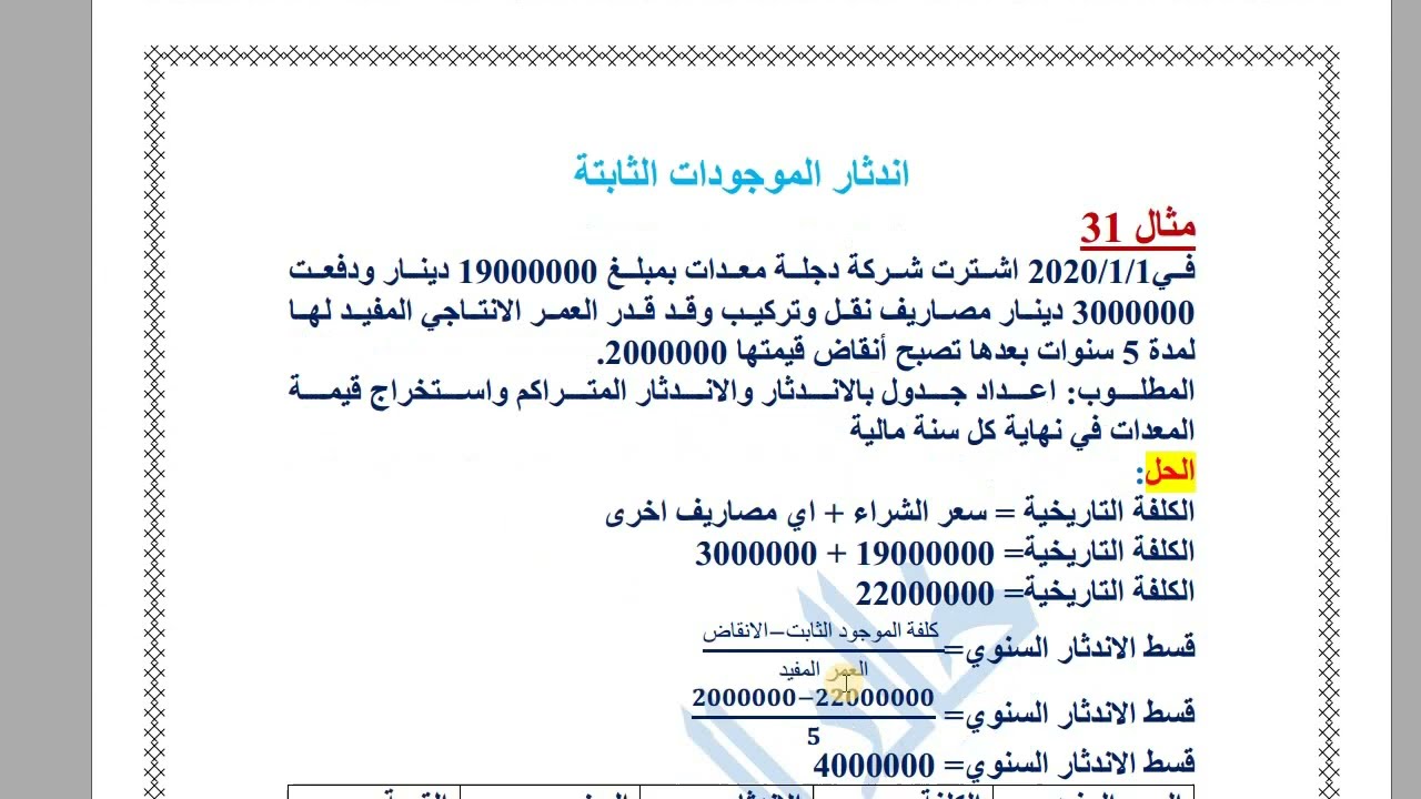 الفصل السادس شراء الموجودات بسعر مجمل + الاندثار:ج1