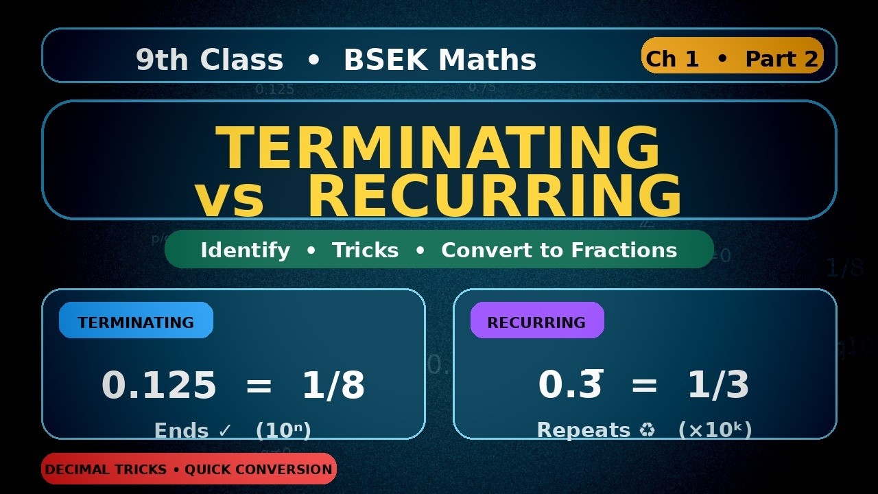 9th Class CH#1 Rational Numbers part 1 Decimals