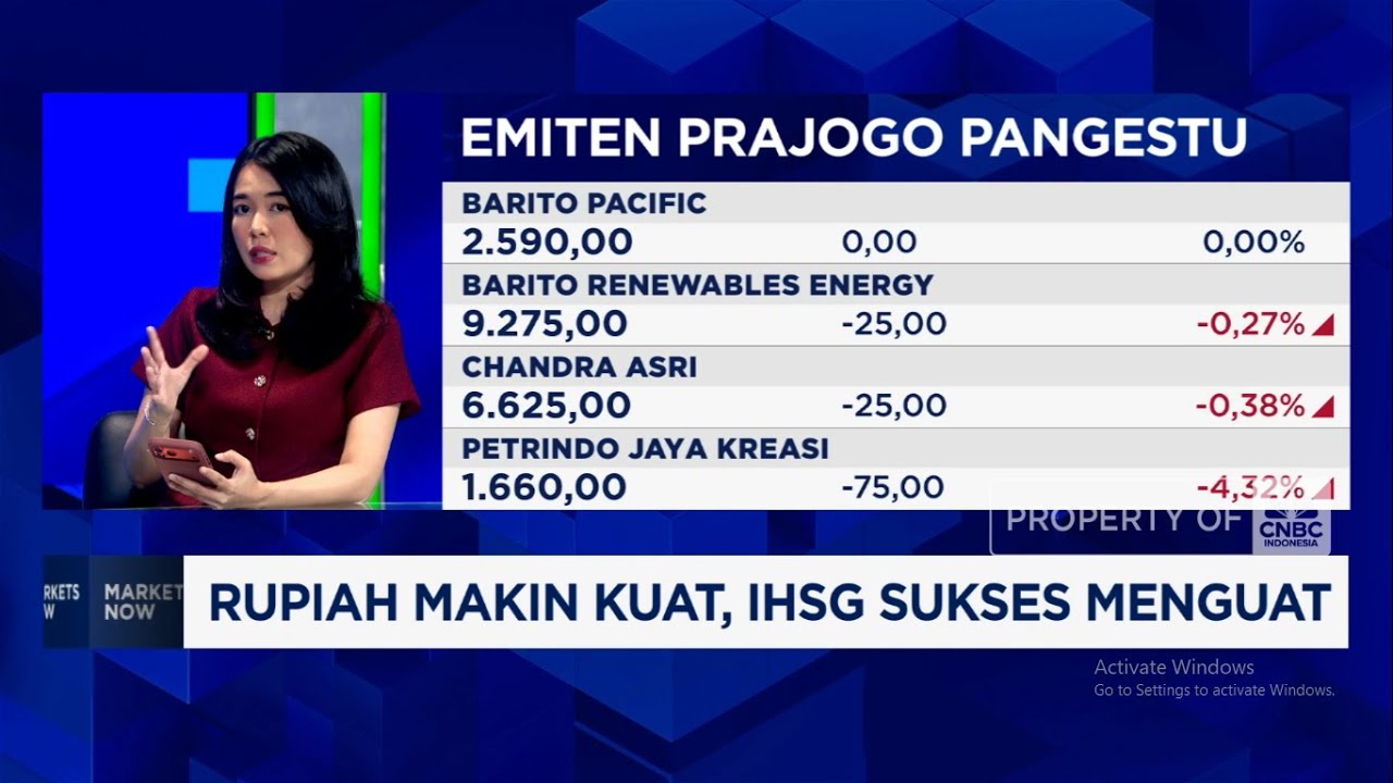 Saham Konglomerat Mulai Terkoreksi Saat IHSG Menguat, Ada Sentimen Apa?