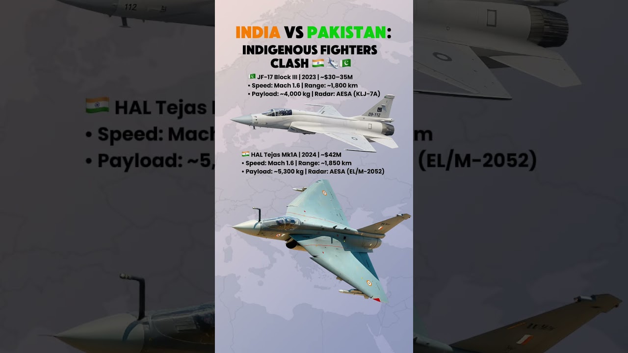 HAL Tejas Mk1A vs JF-17 Block III &mdash; Indigenous Jet Dogfight!