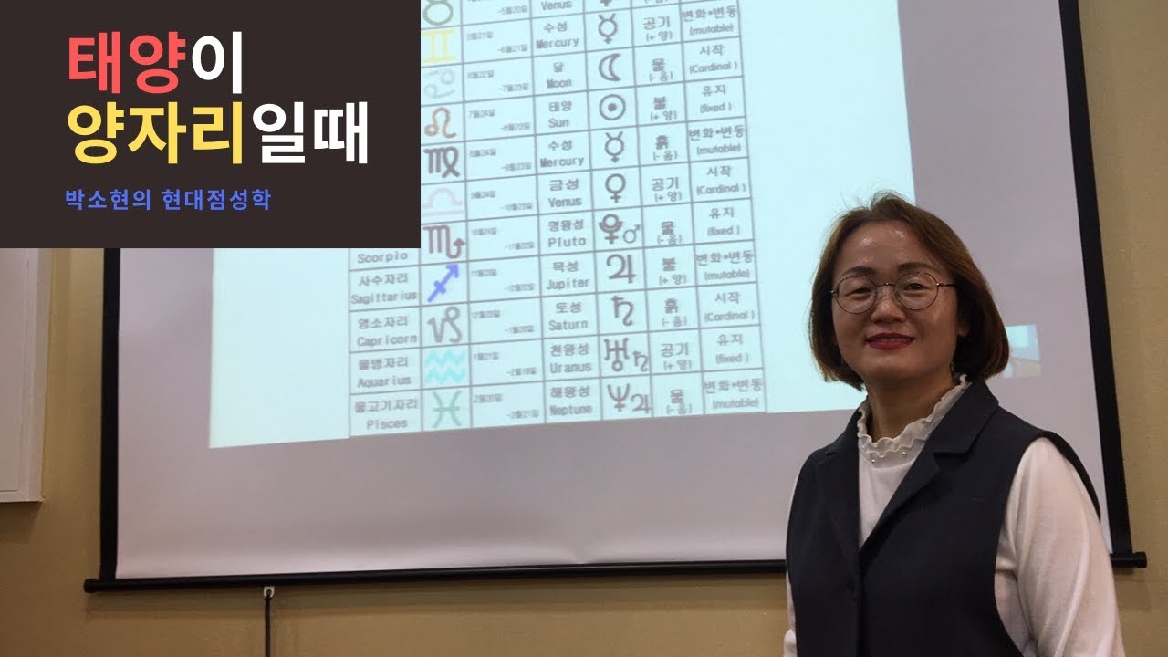 [현대점성학]신비한 별자리이야기- 태양이 양자리(Arise)일때/열정,충동,도전,자신감