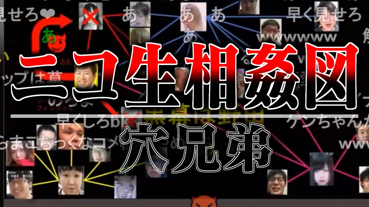 ニコ生 穴兄弟相姦図を解説する横山緑【2022/02/25】