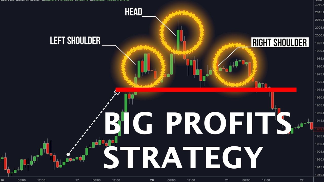 Most Profitable Chart Patterns for Day Trading and Swing Trading: (Forex & Stock Trading Strategies)