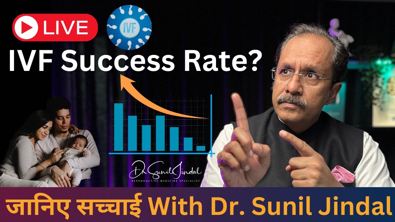 The Success Rate of IVF – What You Must Know! | LIVE with Dr. Sunil Jindal