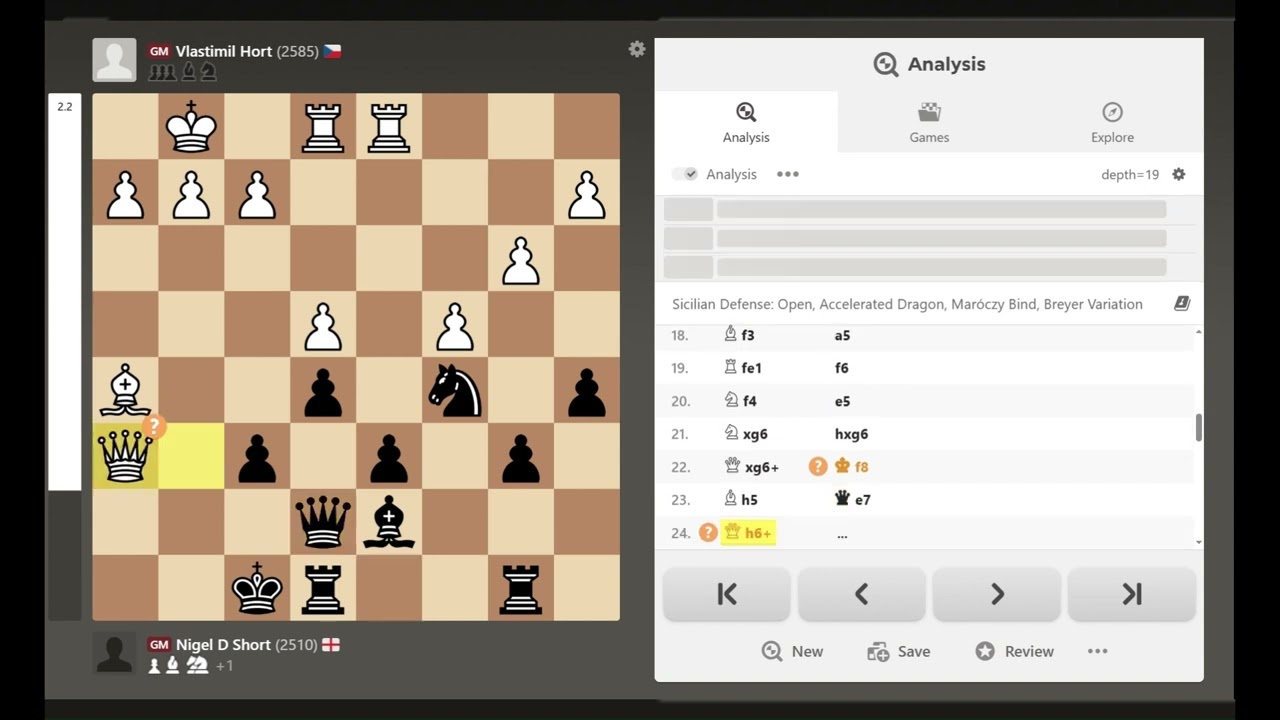 Vlastimil Hort (2585) Vs Nigel Short (2510) 1/2-1/2 Round 8 Lugano Open 1983 - A missed win for Hort