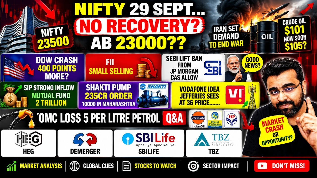 NIFTY 23500 GAYA?🔥💥23000 NEXT?💥CRUDE OIL $101💥FII SELLING💥DOW CRASH💥SHATKI PUMP💥VI💥OMC LOSS