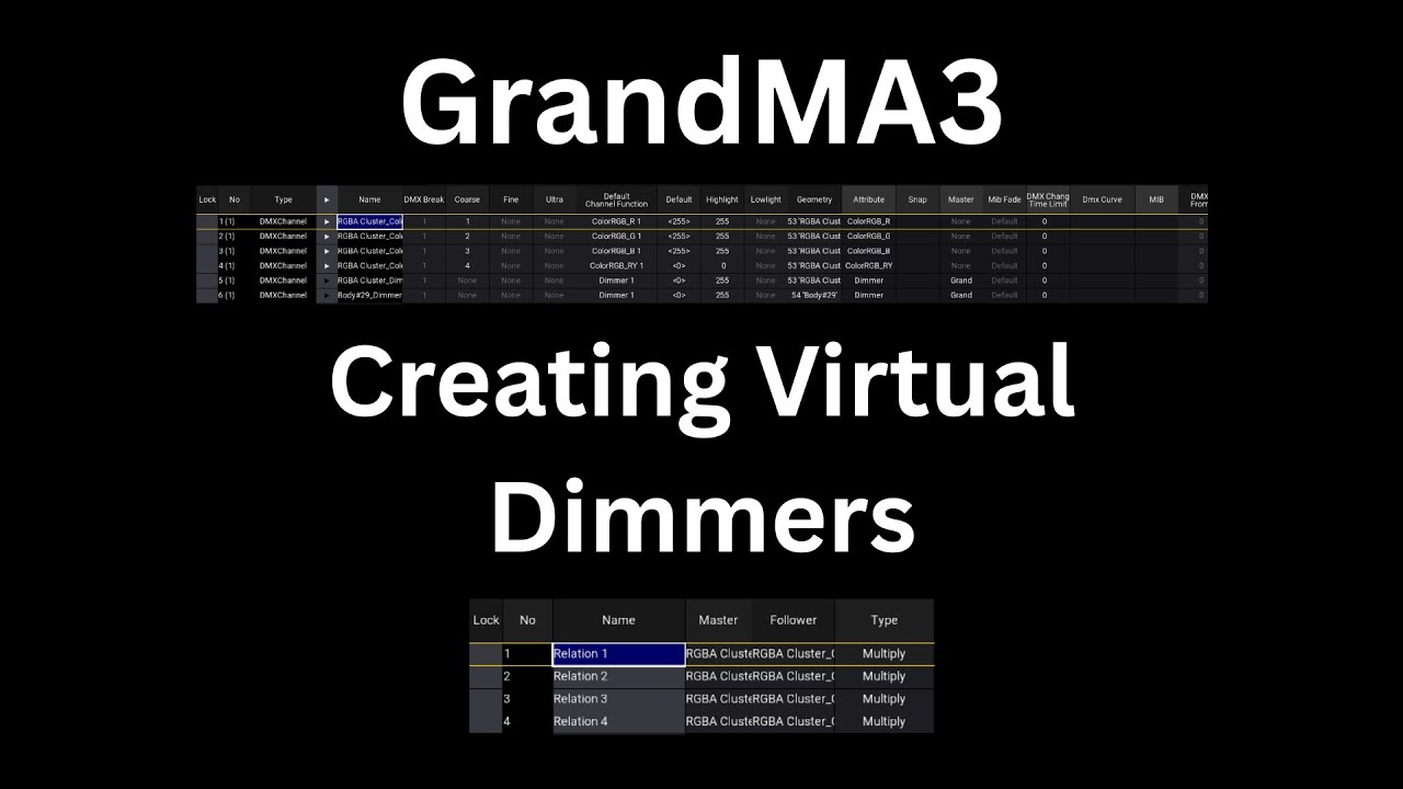 Creating Virtual Dimmers in GrandMA3